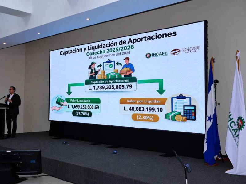 Durante la reunión se revelaron algunas cifras según el reporte de Ihcafe.