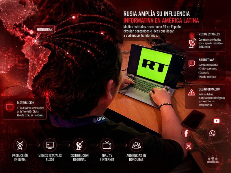 Imagen ilustrativa modificada con inteligencia artificial IA.