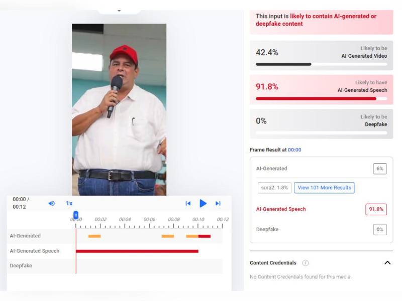 Captura de pantalla al análisis realizado en Hive Moderation.