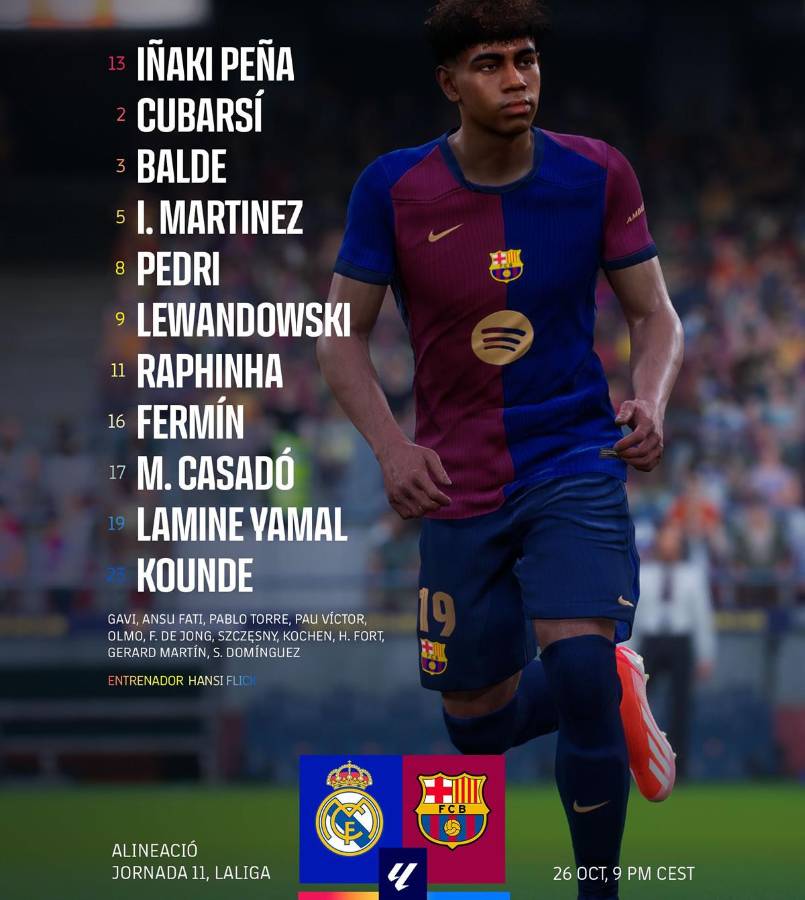 Real Madrid vs Barcelona: así vivimos el minuto a minuto de la goleada del Barça en el Bernabéu