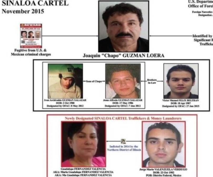 La Fiscalía estadounidense advirtió al juez del caso contra el Chapo, Brian Cogan, que 'los hijos del acusado continúan a cargo de su vasto imperio de narcotráfico'.
