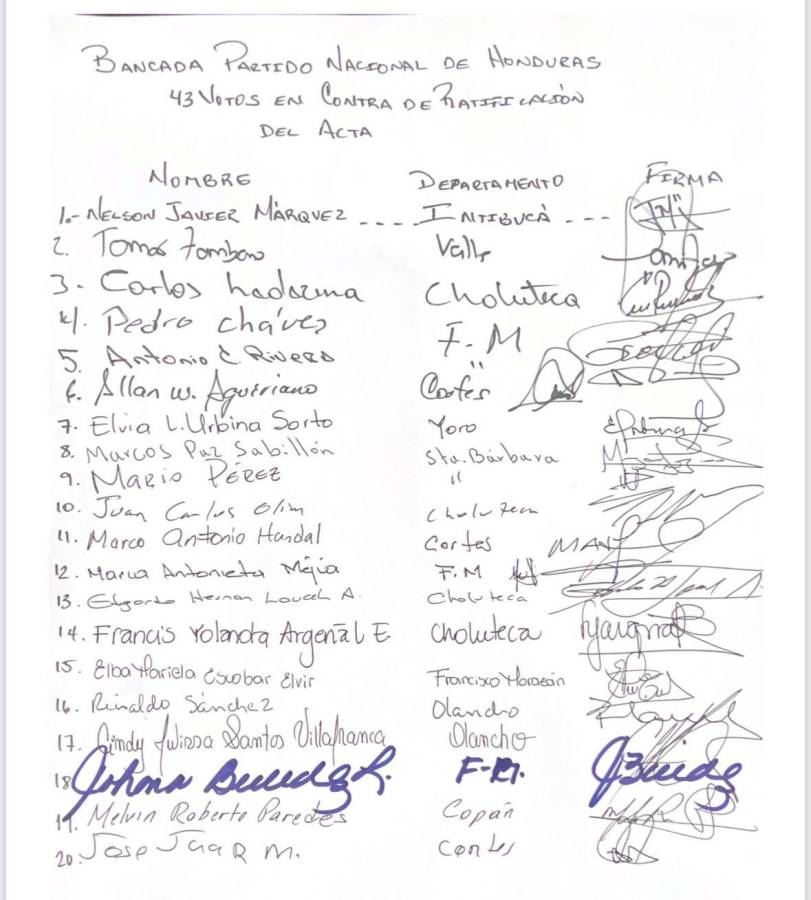 Liberales firmante en contra de la ratificación del acta.