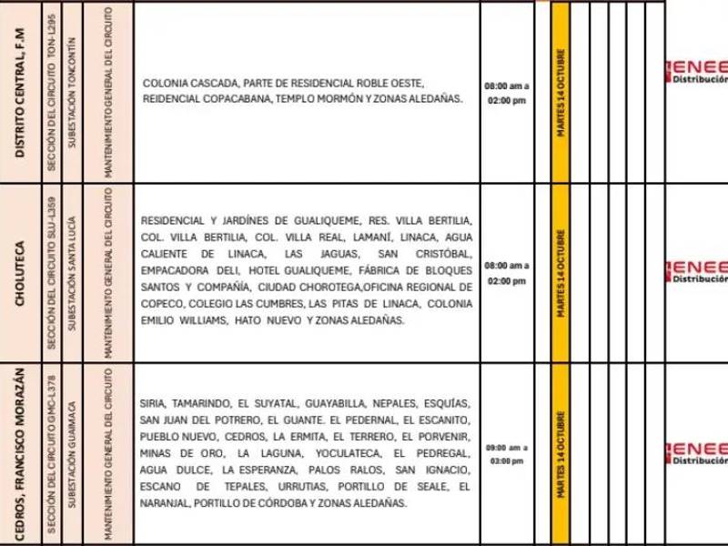 Enee anuncia cortes de energía este martes 14 de octubre en varias zonas de Honduras