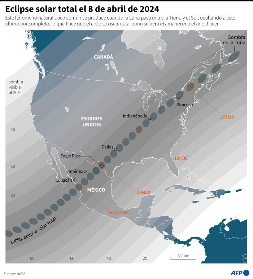 EEUU se prepara para el eclipse total del 8 de abril