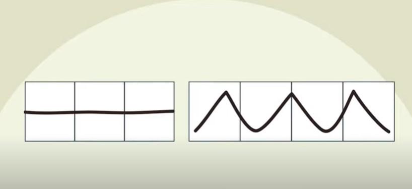 Así puede votar en la papeleta de los diputados.