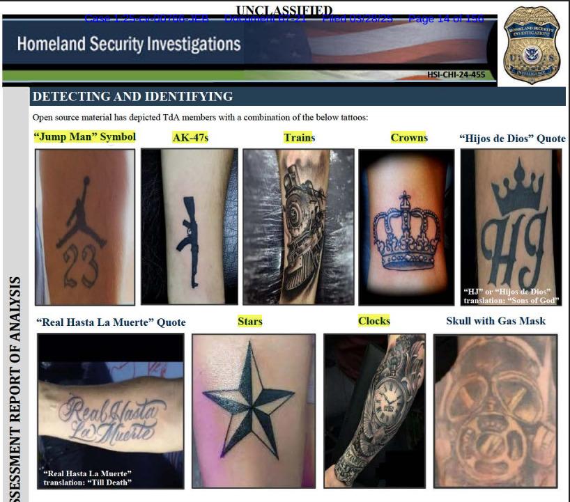 Tatuajes y redes sociales: la guía de ICE para deportar a supuestos miembros del Tren de Aragua
