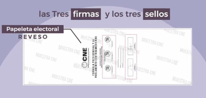 Paso a paso: cómo votar este 28 de noviembre en Honduras