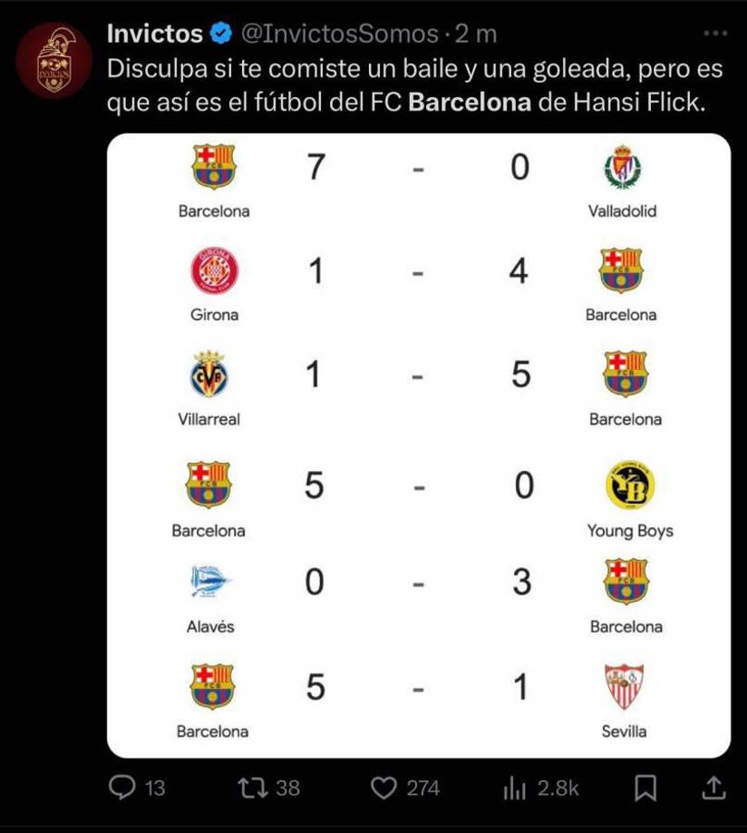 Invictos también resaltó la goleada del Barcelona en la Liga Española.