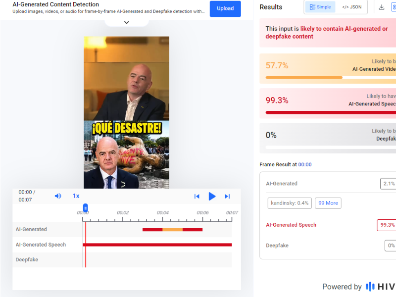 Captura de pantalla a los resultados de Hive Moderation sobre el análisis del video.