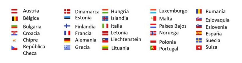 Estos países de Europa pedirán autorización ETIAS a viajeros de más de 60 nacionalidades.