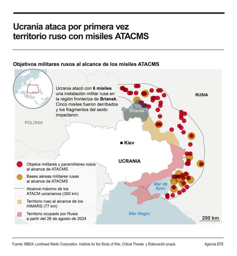 Ucrania se prepara para un ataque masivo en Kiev tras las amenazas nucleares de Rusia