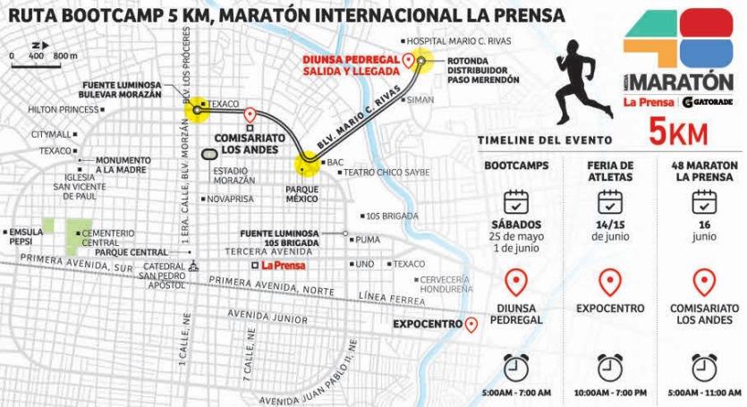 Ruta del Bootcamp de 5 KM de la Maratón LA PRENSA.