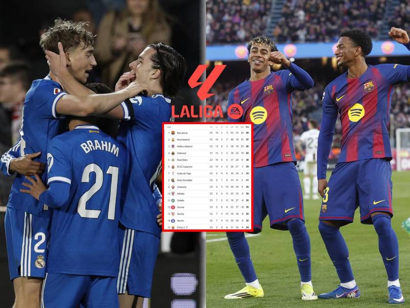 Tabla de posiciones Liga Española: Real Madrid no se rinde y aprieta al ...