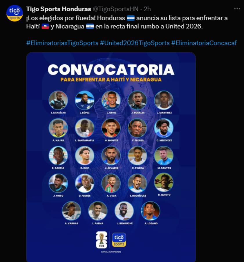 Así reaccionó la prensa a la convocatoria de Honduras para la eliminatoria