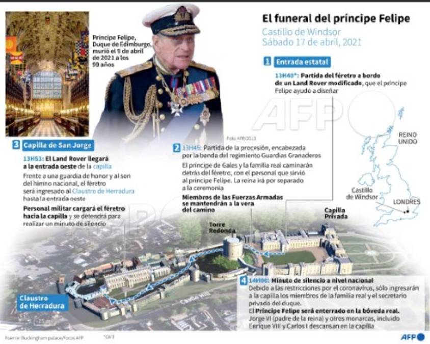 Foto: La Prensa