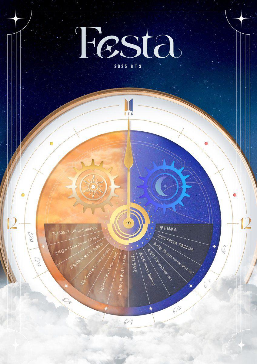 BTS FESTA 2025 celebra el regreso de los siete miembros