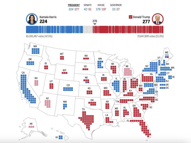 Trump gana las elecciones de Estados Unidos y será presidente por segunda vez