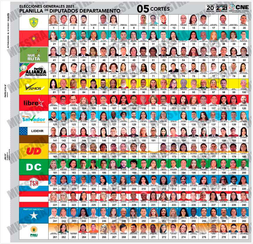 Reducen tamaño de casillas en papeletas para elecciones generales en Honduras