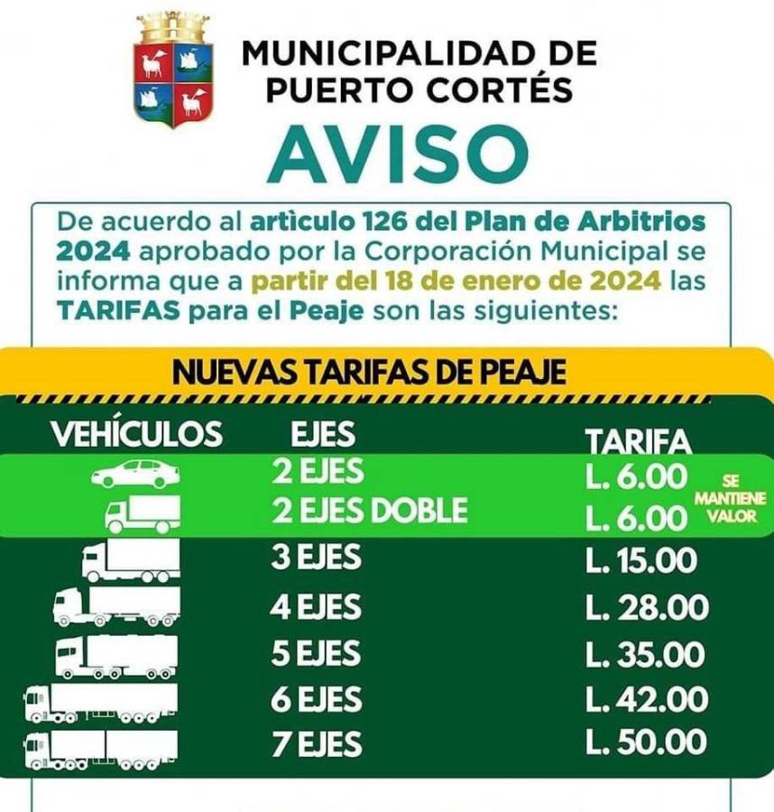 Tarifas de cobro de peaje anunciadas por la alcaldía de Puerto Cortés.