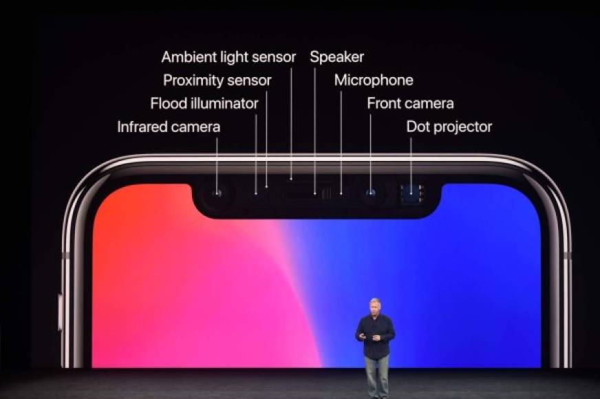 El iPhone X cuenta con un modo retrato en ambas cámaras, en la del frente gracias a su tecnología TrueDepth , mientras que esta característica solo está disponible en la cámara trasera del iPhone 8.