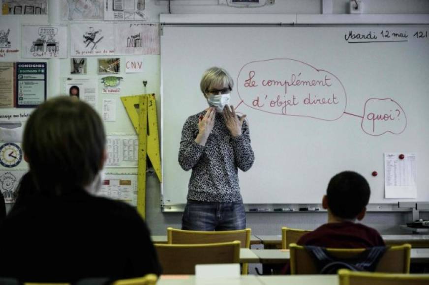 Los maestros deben utilizar las mascarillas obligatoriamente mientras que para los niños es opcional.