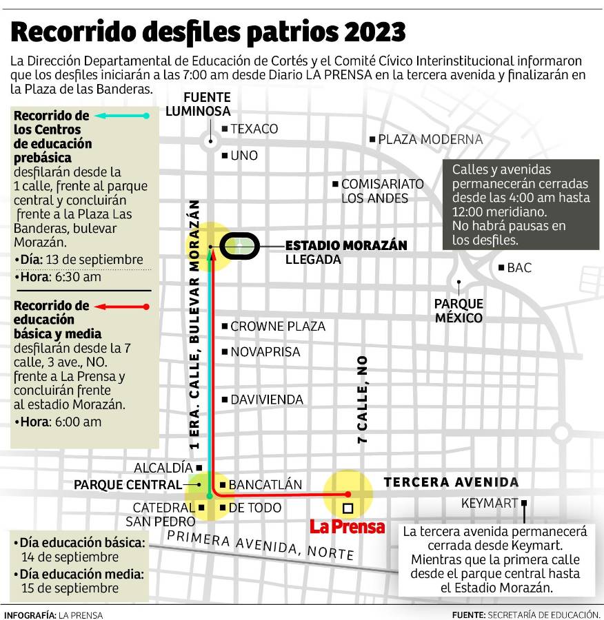 Estas son las calles que cerrarán por desfiles