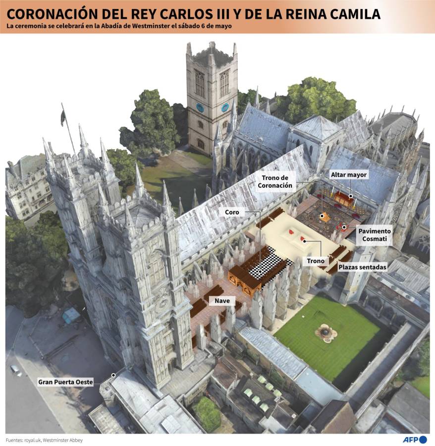 Harry, el hijo rebelde de Carlos III que acapara la atención en la coronación del rey británico