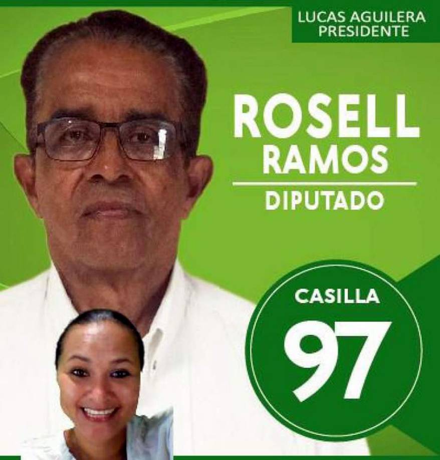 Rosell Ramos - Otro periodista deportivo que está décimo en la lista de candidatos más votados del Partido Democracia Cristiana por el departamento de Francisco Morazán con 3,071 votos.