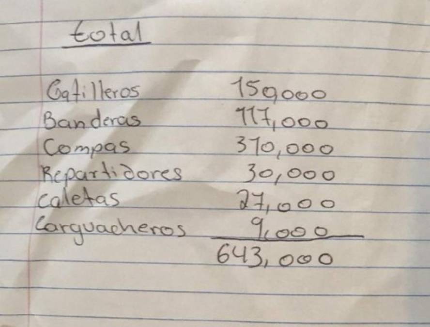El registros contables de Roldan Rene Sandoval, alias Tinieblas.