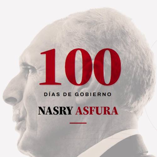 100 días de gobierno de Nasry Asfura.