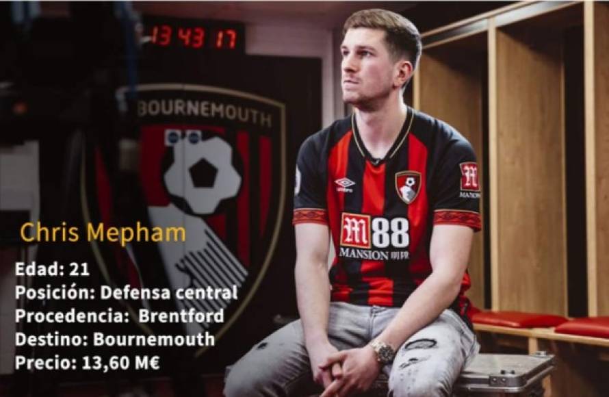 14 - El galés Chris Mepham, del Brentford al Bournemouth por 13,60 millones de euros.