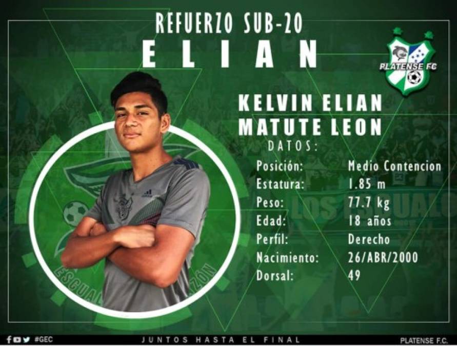 Kelvin León: Joven mediocampista de contención que ha sido subido al primer equipo del Platense. Se ganó la confianza de Carlos Martínez.