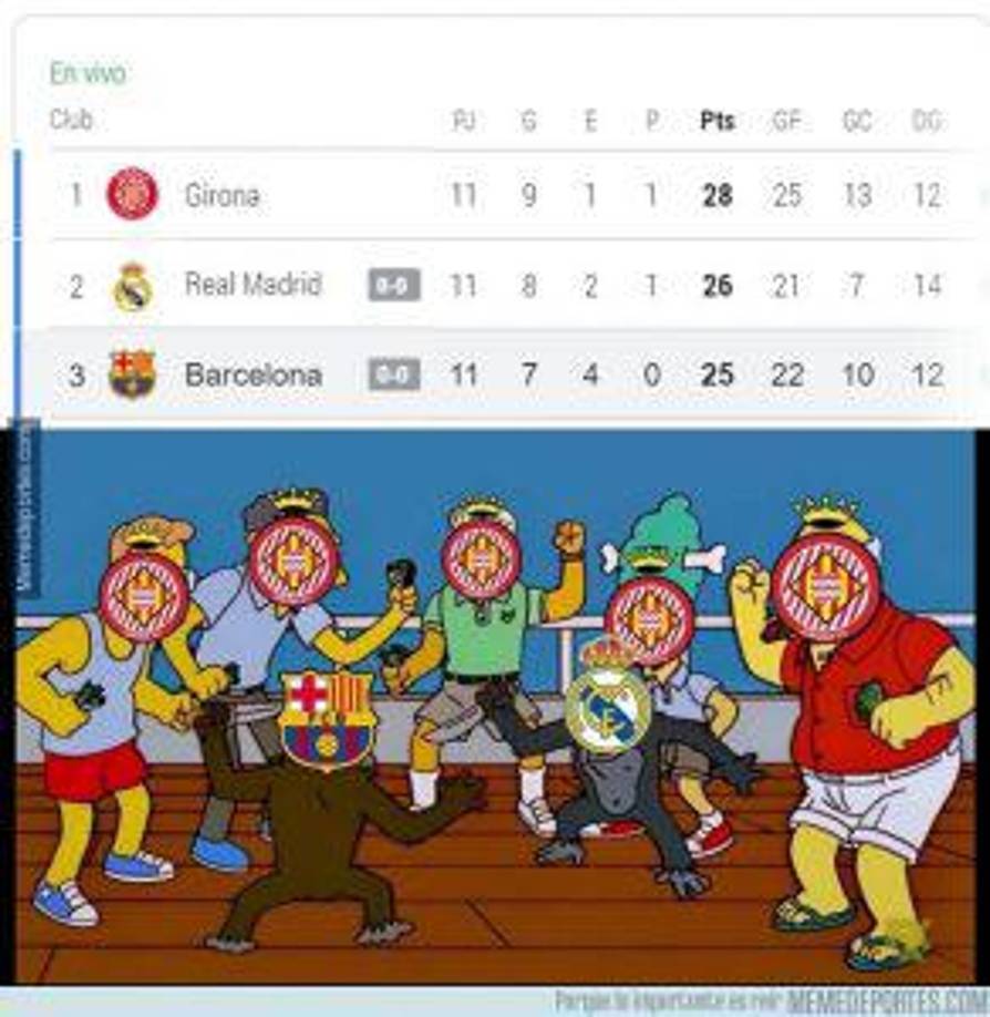 Tras la derrota del Barcelona, las redes sociales no perdonaron y así se burlaron luego de la victoria del Real Madrid. 