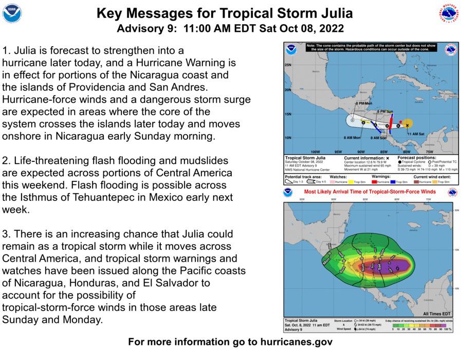 Comunicado 9 CNH: Julia será huracán en la noche del sábado