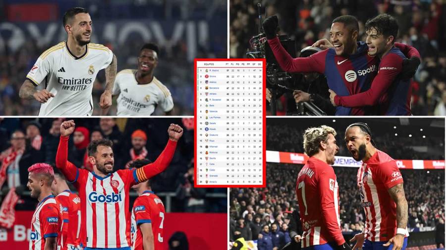 Tabla de posiciones de Liga Española tras triunfo de Real Madrid ante ...