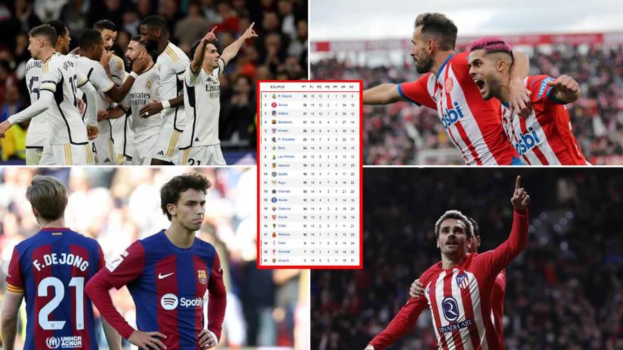 Tabla de posiciones de Liga Española tras victoria del Real Madrid ante ...