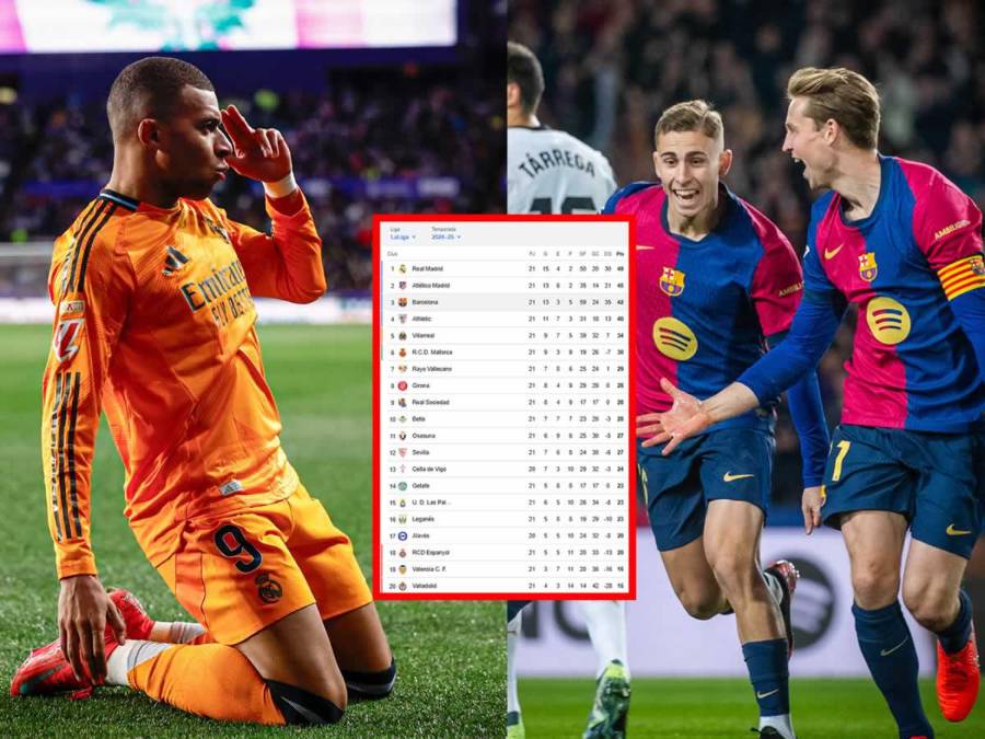 Barcelona aplasta al Valencia y recorta distancias: tabla de posiciones ...
