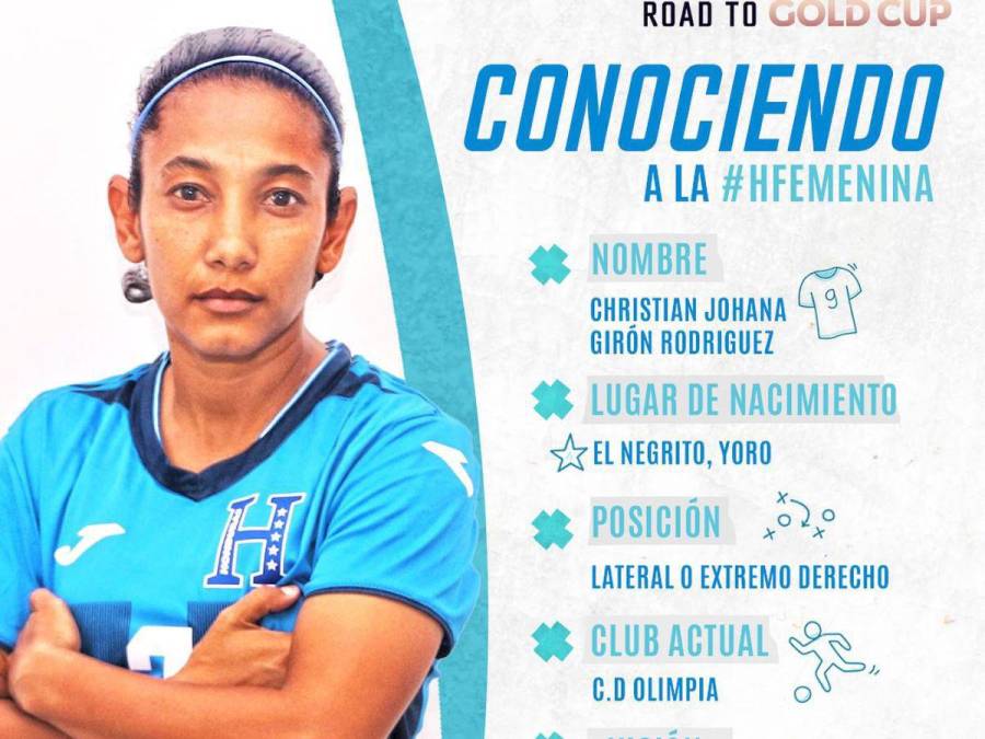 Christian Johana Girón - La futbolista hondureña, nacida en El Negrito, Yoro, es una de las opciones que tiene la Bicolor Femenil en la banda derecha.