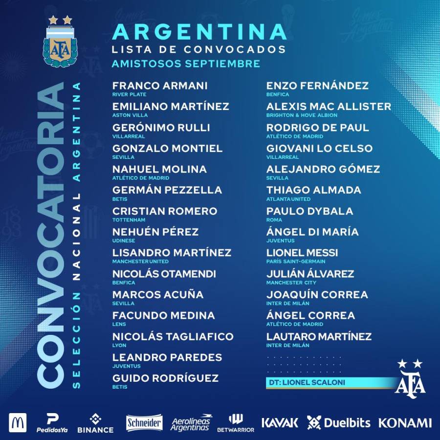 Con Messi incluido: Argentina anunció la convocatoria oficial para los amistosos ante Honduras y Jamaica