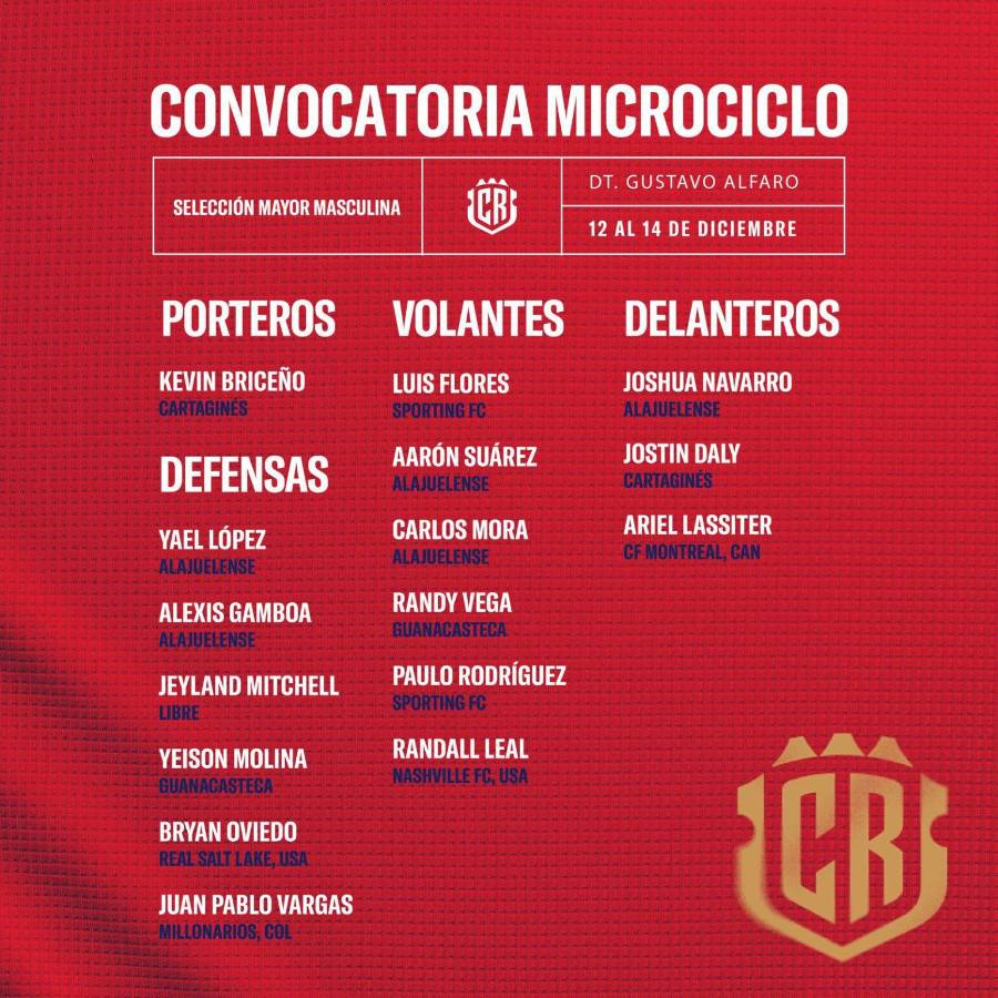 ¿Con legionarios? Costa Rica lanza convocatoria para microciclo pensando en Honduras