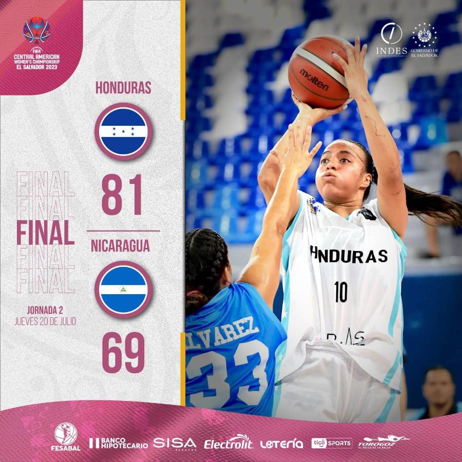 Honduras consigue su primer triunfo en Campeonato Centroamericano Femenino 2023