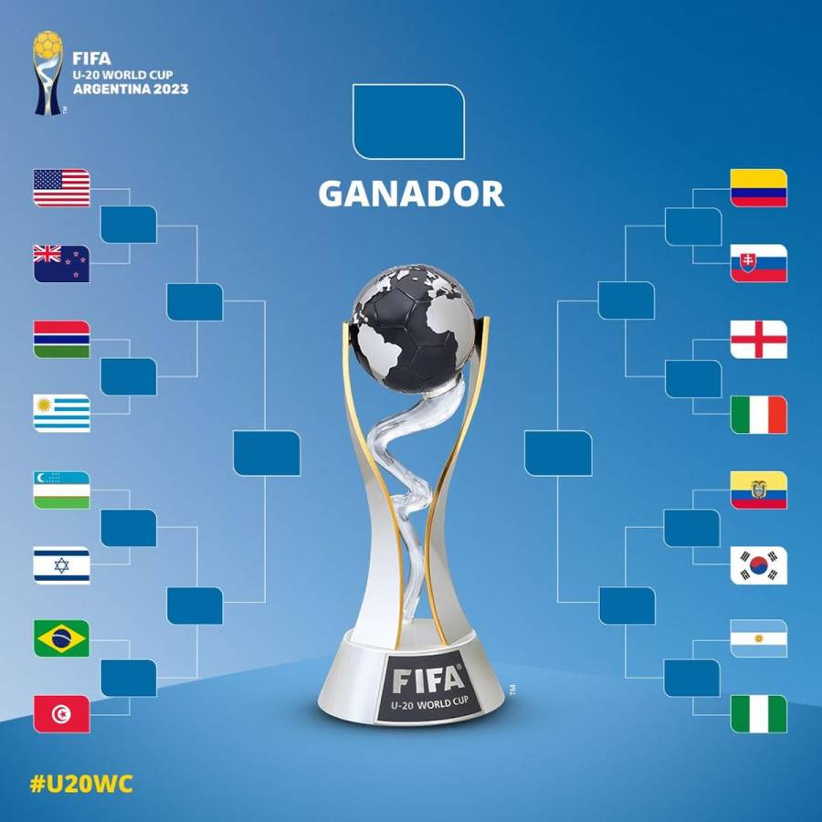 Con uno de Concacaf: los cruces de octavos del Mundial Sub-20