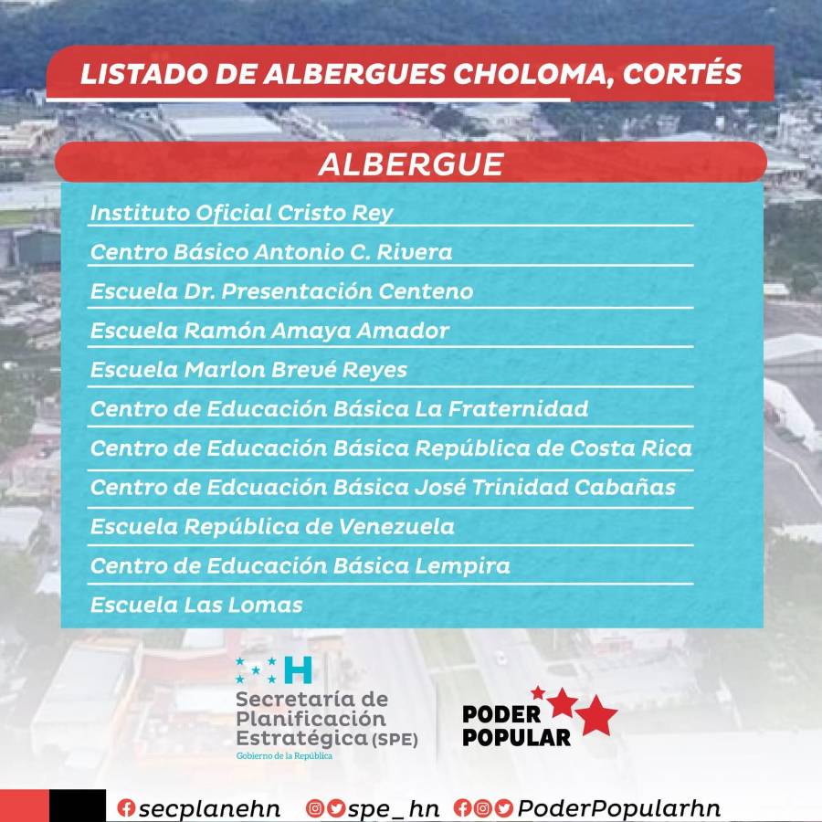 ALBERGUES en San Pedro Sula, Choloma, La Lima y Pimienta