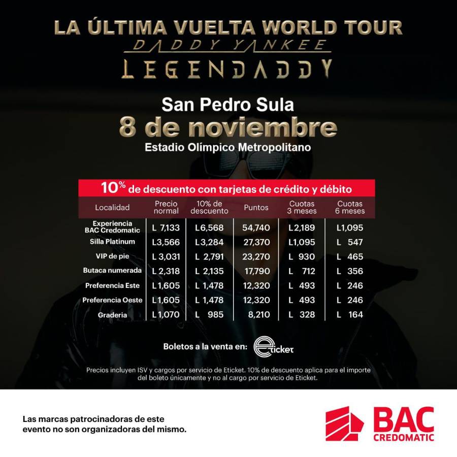 Al comprar con sus tarjetas de crédito o debito de BAC Credomatic, obtiene un 10 por ciento de descuento.