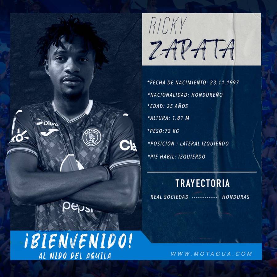 Ricky Zapata es el tercer fichaje anunciado por Motagua.