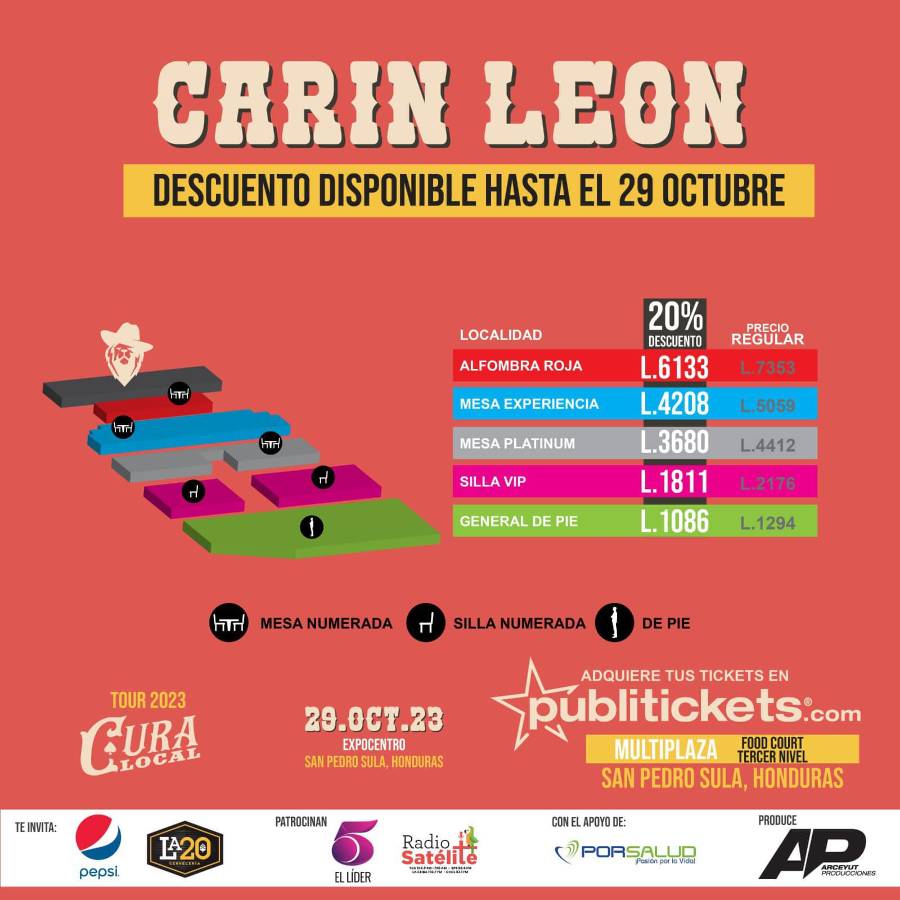 En esta imagen puede comparar los precios originales y ya con el 20 por ciento de descuento.