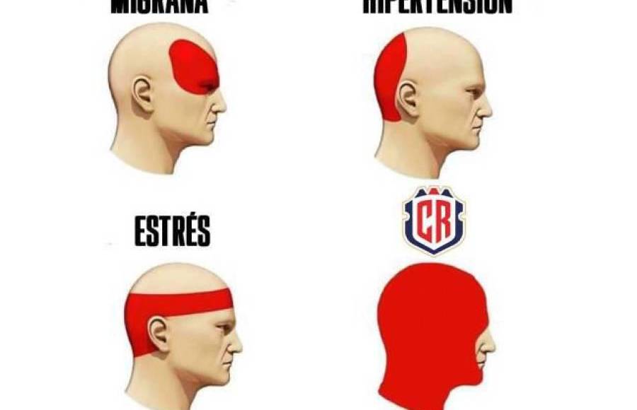 Los divertidos memes previos al Honduras-Costa Rica por clasificar a Copa América
