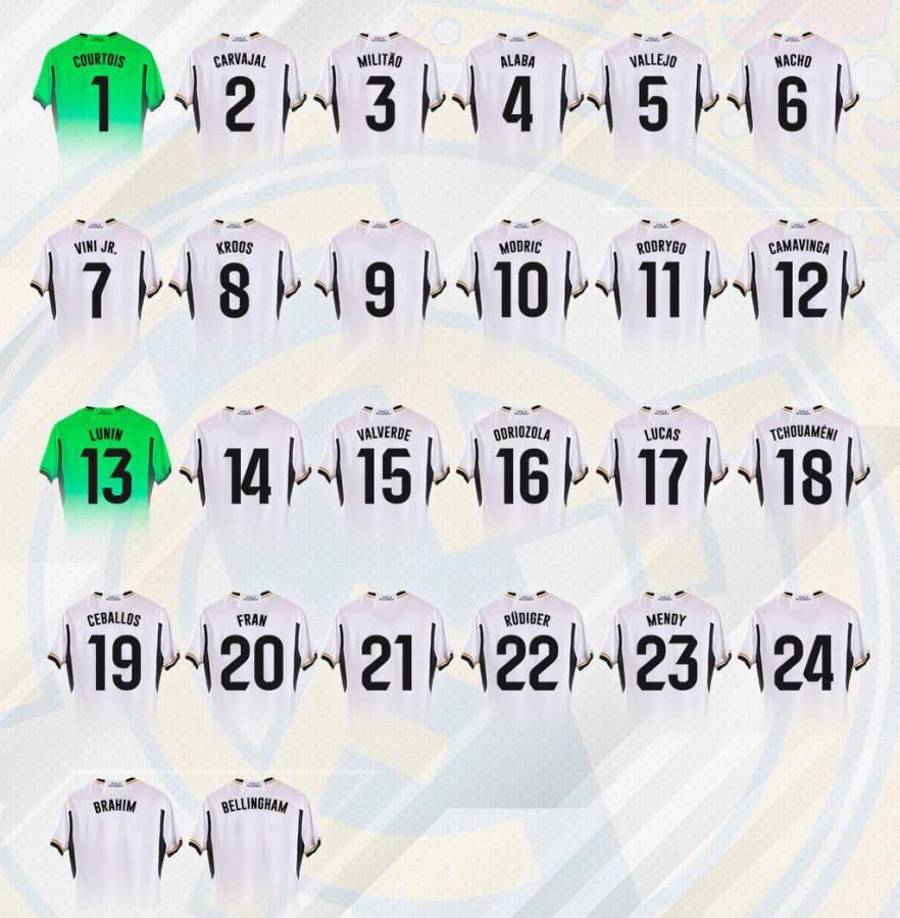 Así quedan los dorsales del Real Madrid para la temporada 2023-24, faltando solo lo de los fichajes en este mercado de verano.