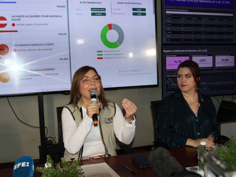 Ana Paola Hall, presidenta del Consejo Nacional Electoral (CNE), y la consejera Cossette López.