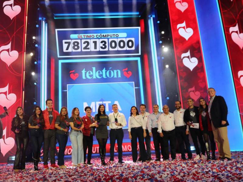 Teletón Honduras 2025 alcanza y supera su meta solidaria.